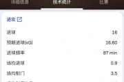 巴萨夏窗首签竟是他？免签塔的背后，隐藏着怎样的战术布局？