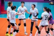 天津女排3-0横扫米兰，科内3-0越南，女排世俱杯最新积分榜出炉，你猜谁是小组第一？