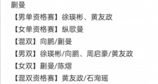 国乒混双大换血！林诗栋/蒯曼拆伙背后有何隐情？新组合能否续写辉煌？