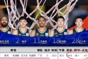 广东男篮新援加盟，杜锋深夜发声，球队仍在寻找新外援，他们能否重振雄风？