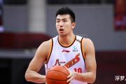 CBA转会风云：谁将成为下一个篮球巨星？