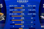 张镇麟，你的职业精神何在？