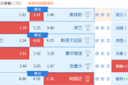 欧洲杯巅峰对决：荷兰与奥地利激战在即，法国迎战波兰争夺出线权