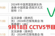 中国男篮迎战西甲劲旅尤文图德，CCTV5直播能否见证历史性胜利？