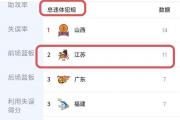 江苏男篮：为何在犯规排行榜上遥遥领先？