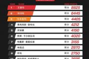 奥运冠军被迫退赛？球迷怒斥WTT：你们的财报能公之于众吗？