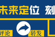 CBA第26轮：齐麟、周鹏、王睿泽领衔国内球员排名，周琦仅列第七，你认为这样的排名合理吗？