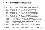 郑钦文能否乘风破浪？揭秘澳网抽签背后的命运之门！