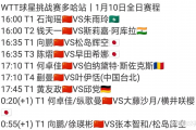 国乒新星能否在WTT多哈球星挑战赛中突围？揭秘1月10日精彩对决！