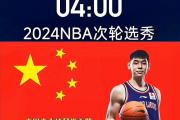 崔永熙：从CBA到NBA的篮球梦想之旅——中国新星闪耀国际篮坛