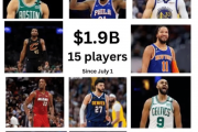 NBA无情球队曝光？巴特勒2.43亿顶薪遭拒，詹姆斯的选择是否明智？