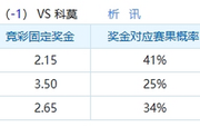 “亚特兰大真的稳操胜券？科莫爆冷可能性不容忽视！”