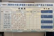 围棋争霸！上野爱咲美与周泓余并驾齐驱，李赫遭遇滑铁卢