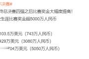 郑钦文2-0横扫保利尼，萨巴伦卡1-2不敌莱巴金娜：谁能预测总决赛的最终排名？