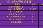 决战挪超之巅：布兰与斯特罗姆加斯特的荣耀对决