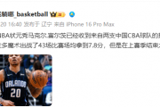 NBA状元秀加盟CBA？富尔茨的下一站会是中国吗？