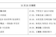 国乒能否逆风翻盘？王楚钦、林诗栋等6大将迎战强敌，决战福冈总决赛！