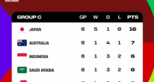 日本球迷的策略：放水澳大利亚和沙特，国足能否抓住机会？