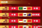 国足能否抓住机遇，实现逆袭？