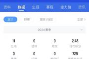 19岁新疆足球天才依木兰横空出世，鲁能青训再添新星！你准备好见证下一个足球传奇了吗？