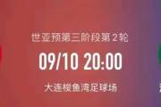 国足遭遇沙特主帅挑衅：能否打破“6-0”预言，重拾尊严？