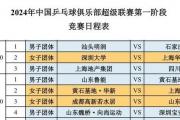 乒超联赛激战正酣，CCTV5却缺席直播？你准备去哪里看这场精彩对决？