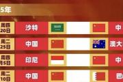 国足能否借助归化球员的力量，在下一轮世预赛中战胜沙特并升至小组第三？