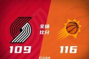 NBA风云变幻：湖人能否乘胜追击？勇士何去何从？